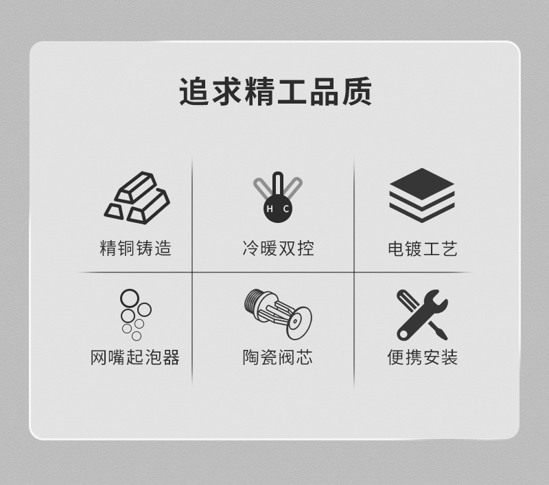 全铜面盆水龙头家用浴室卫生间洗脸盆洗手台单把单孔冷热混水龙头详情5