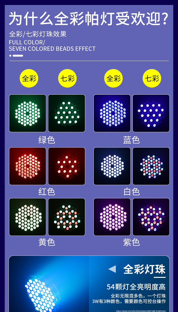 文景舞台灯光led全彩帕灯54颗3w染色灯婚庆酒吧舞蹈室cob面光灯详情2