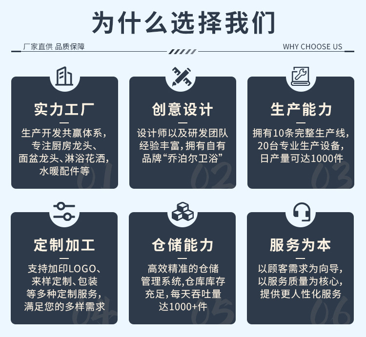 全铜加高冷热混水龙头静音洗脸盆浴室柜卫生间台上盆龙头开平水暖详情22