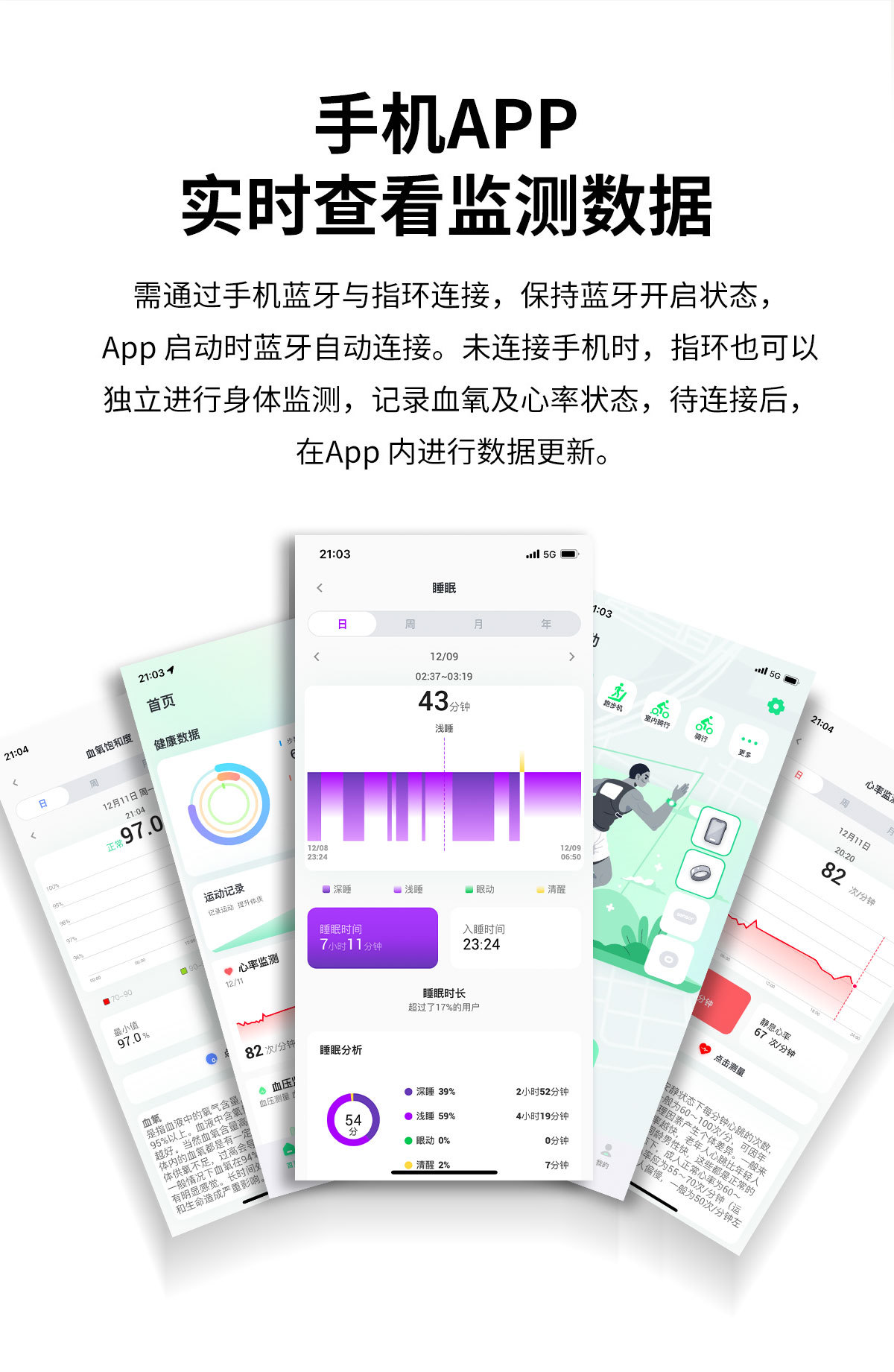 新款跨境R6智能戒指睡眠运动计步防水蓝牙拍照戒指心率血氧详情14