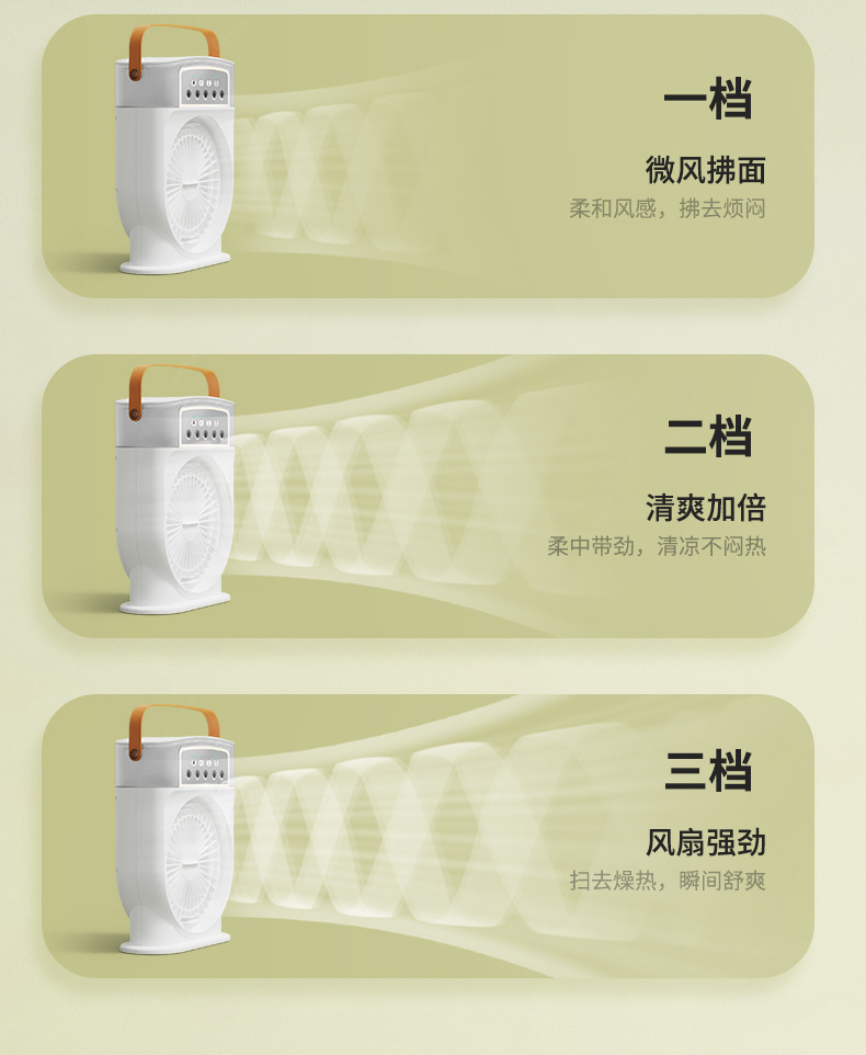 跨境新款USB迷你电风扇 小蛮腰五孔喷雾风扇 夜灯加湿制冷喷雾扇 小空调便携式迷你风扇 创意家用电扇详情6