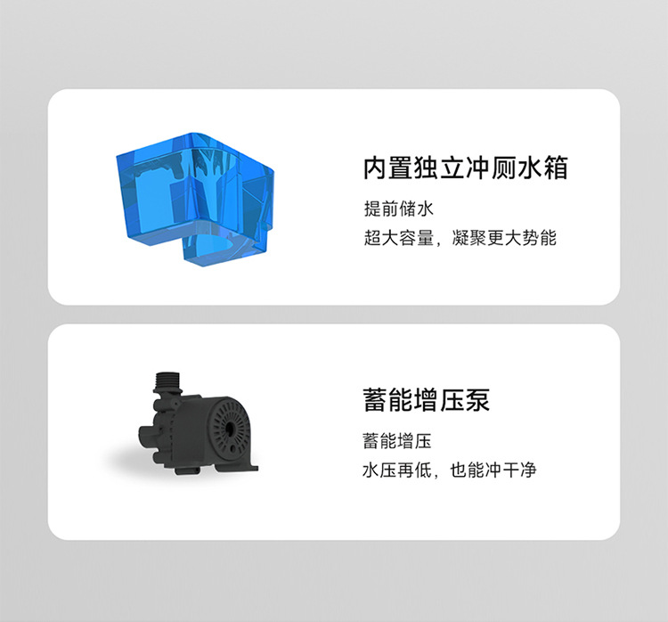 东沃H3全自动家用智能马桶品牌感应翻盖带水箱无水压虹吸式冲水详情9