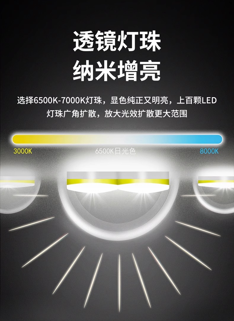 Solar outdoor garden lamps, ultra-bright hanging lamps, new rural lighting floodlights, high-power indoor and outdoor street lamps factory pic 5
