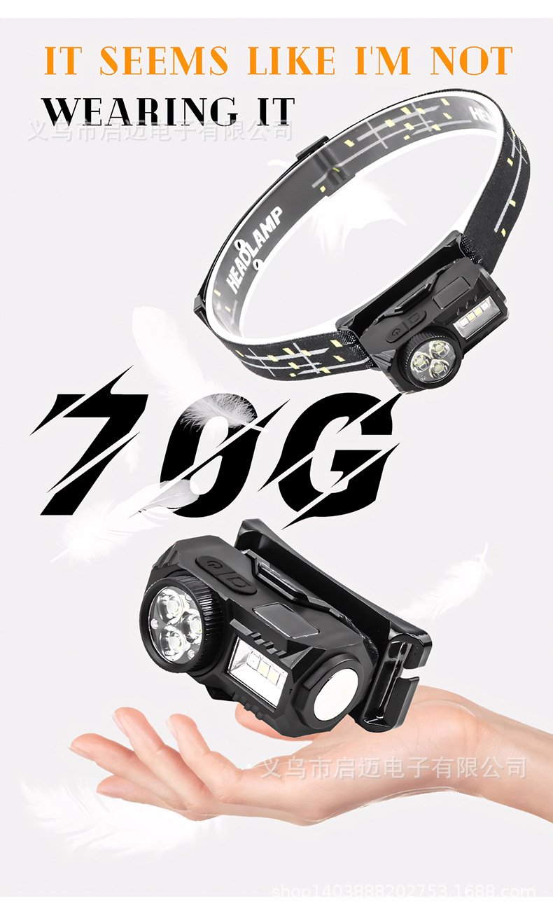 跨境新款多光源LED感应头灯头戴式跑步灯内置电池数显屏磁吸设计夜跑照明详情6