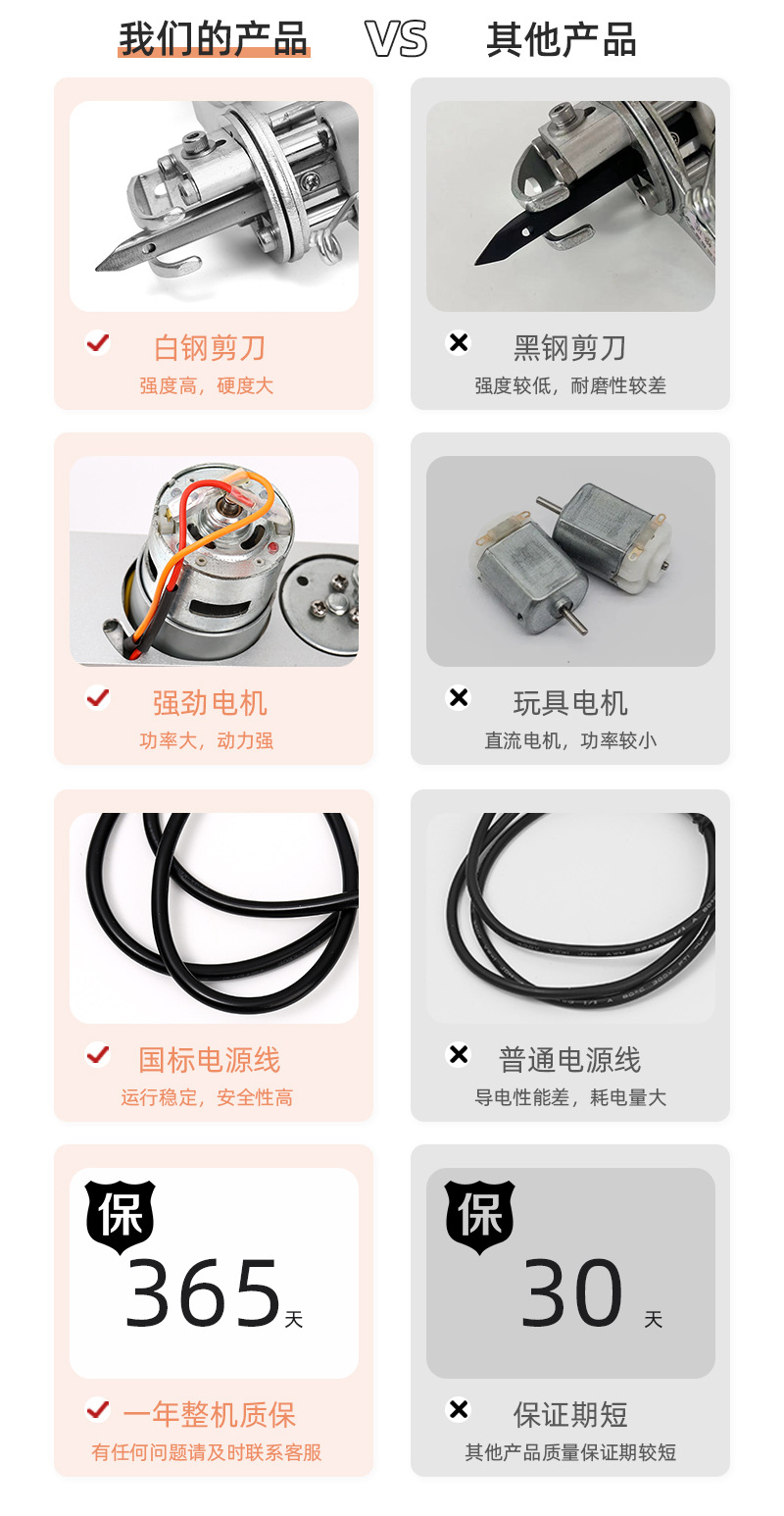 tufting gun二合一簇绒枪戳戳绣枪手工DIY圈线枪手持地毯织枪批发详情6