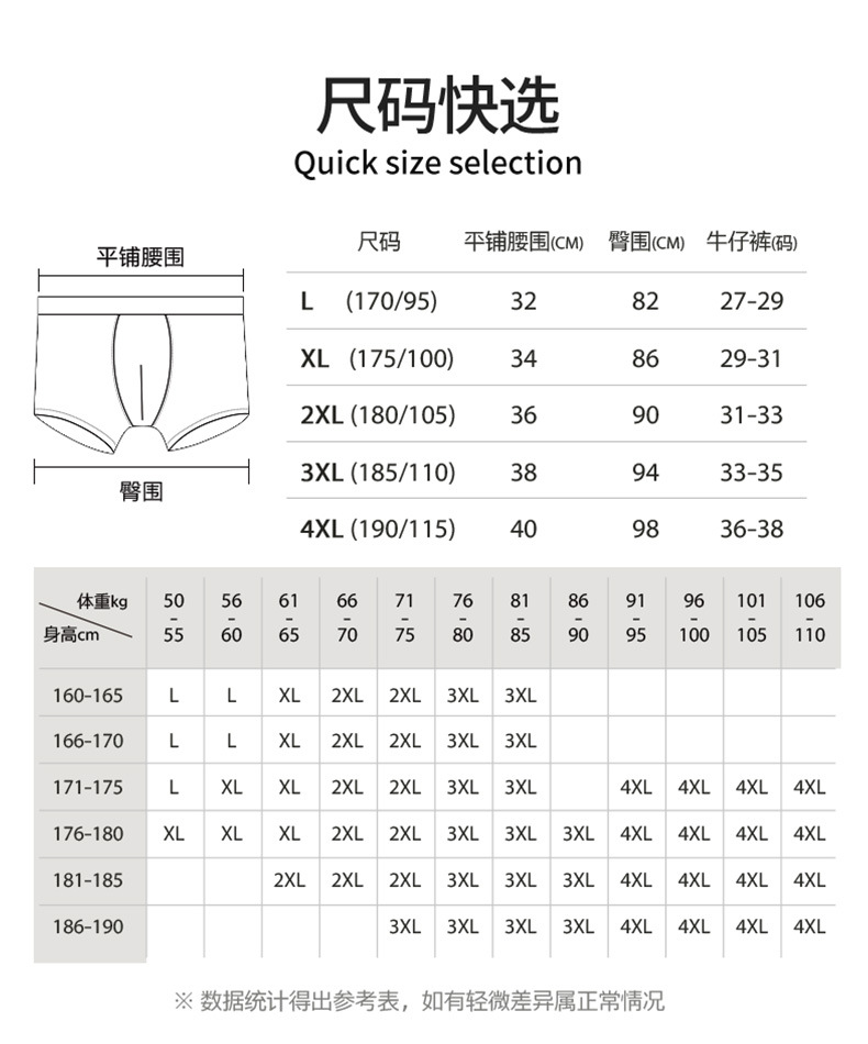 精品男士无痕内裤成年纯色莫代尔中腰四角裤透气男士平角裤抗菌详情3