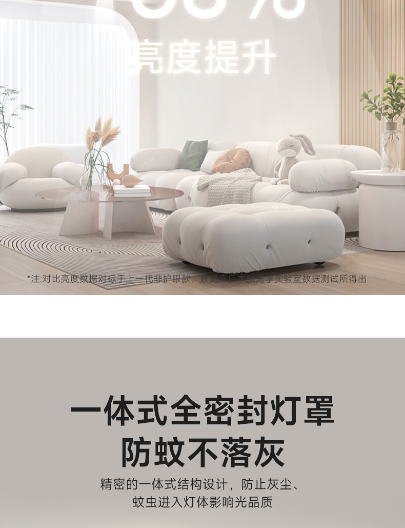 新中法式奶油风客厅吸顶灯具全屋套装大厅护眼侘寂风创意奶豆主灯详情32