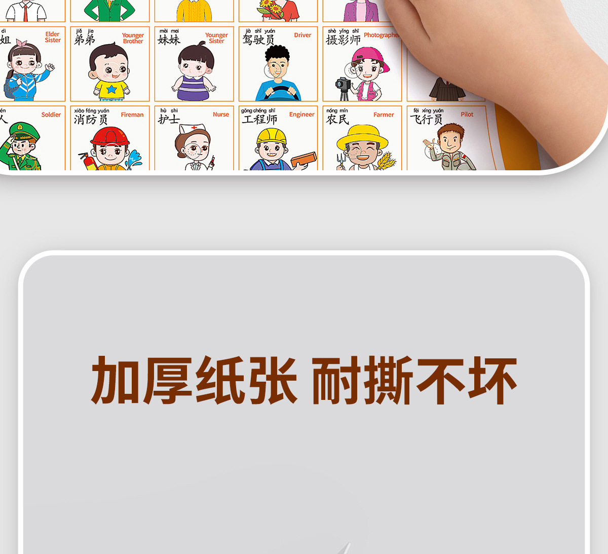 宝宝有声早教挂图启蒙婴儿点读发声识字书墙贴玩具儿童拼音字母表详情11