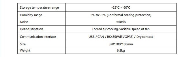 PowMr3200W美标110V120V太阳能光伏混合逆变器100A逆控一体机跨境详情5