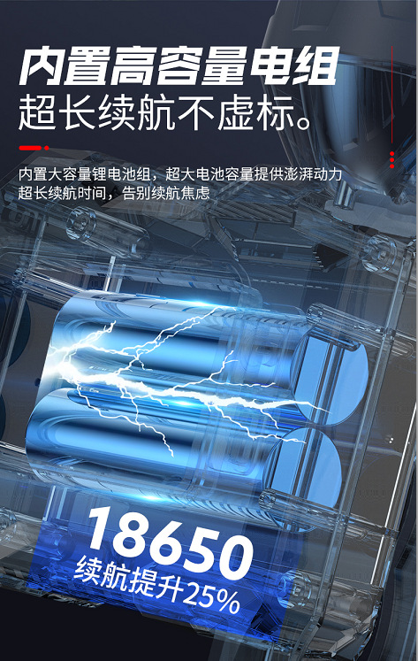 New cross-border large-capacity mobile led hand-held lamp with strong light and fast charging, outdoor solar charging camping lamp pic 12