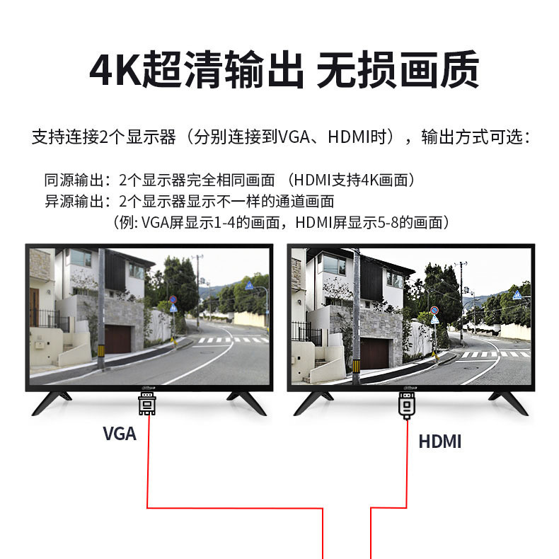 大华16/32路4盘位H.265网络监控硬盘录像机机房工厂批发NVR4416详情6