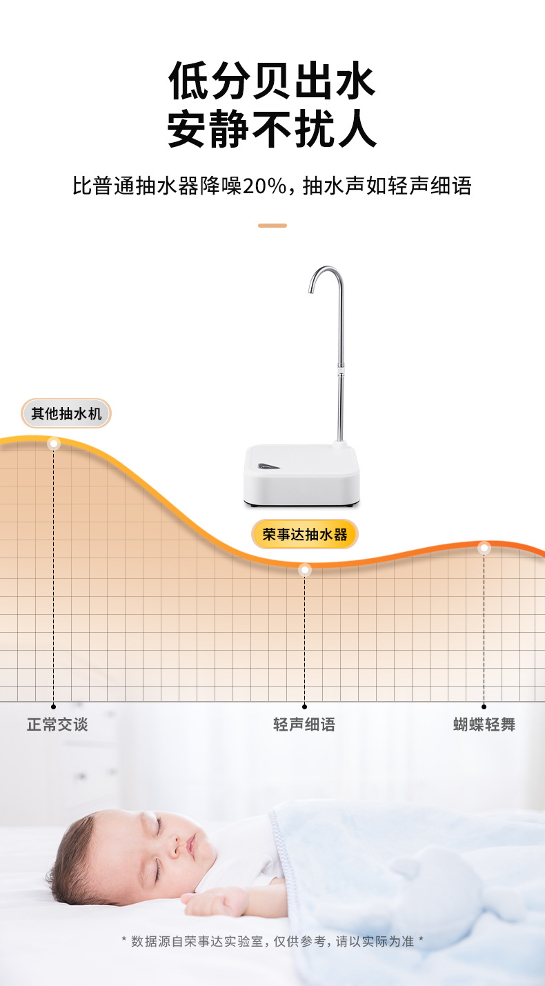 Electric tray table water pump, household barrel water automatic water pumping wonder, water dispenser water suction pump desktop pic 9