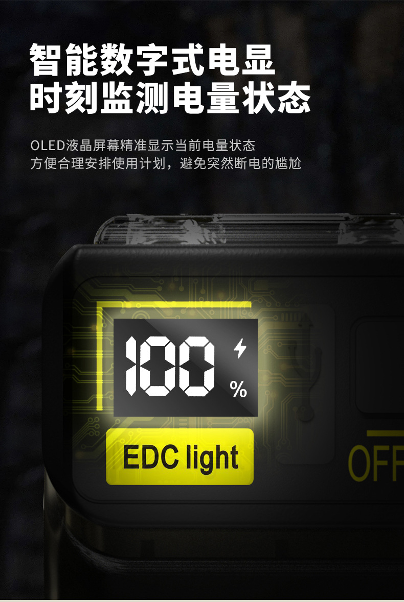 Headlamps: Rotatable head work light, mini maintenance warning, portable light, emergency night light, magnetic keychain light pic 4