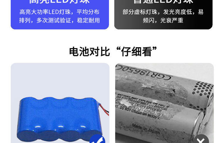 太阳能投光灯一拖二天黑自动亮户外庭院灯超亮照明家用新农村路灯详情38