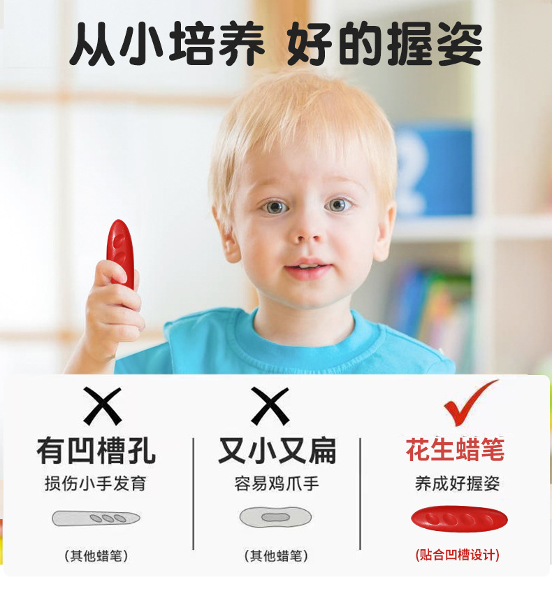 儿童造型蜡笔塑料蜡笔不脏手儿童绘画涂鸦油画棒盒装彩色蜡笔36色详情6