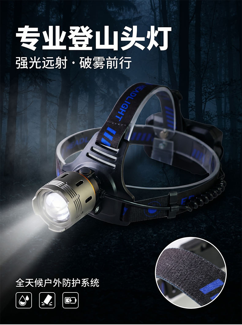 Crossover nuevo zoom de alta potencia láser blanco USB recargable aleación de aluminio al aire libre cabeza luz brillante luz de pesca lámpara minera pic 2