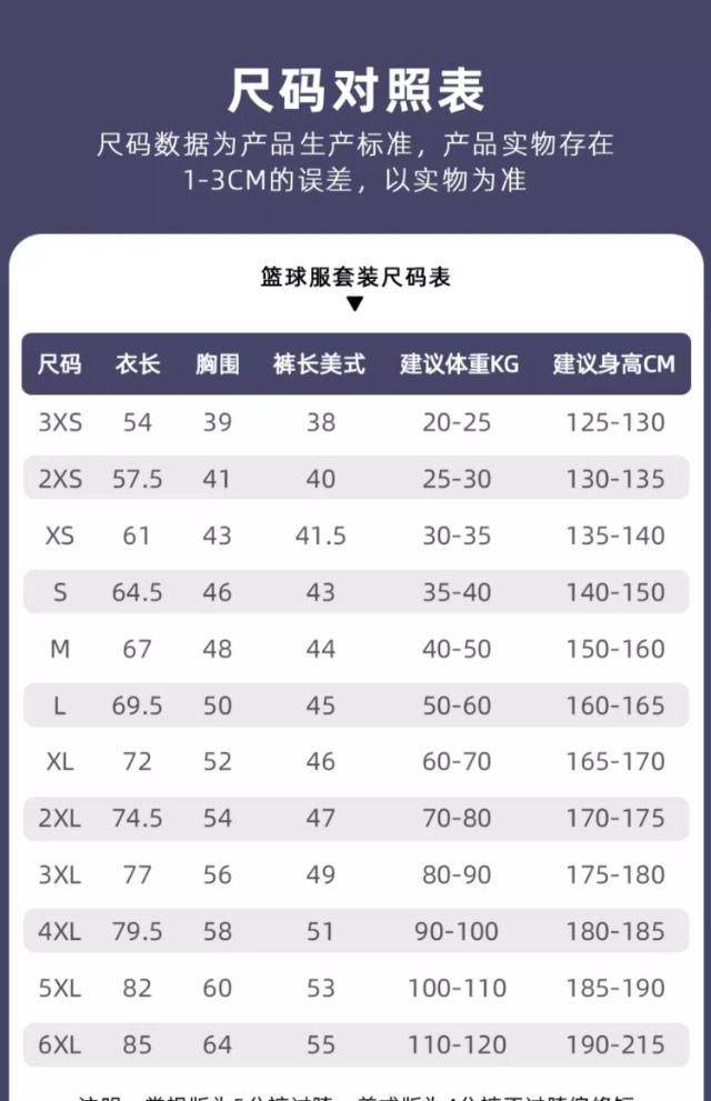 双面篮球服套装男运动训练比赛队服学生定制美式正反两面儿童球衣详情8