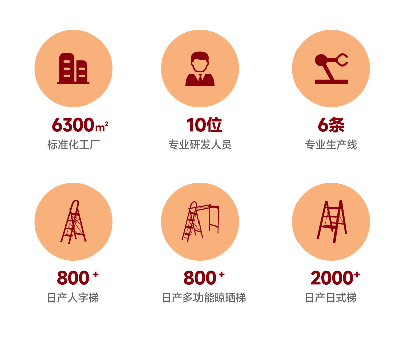 详情统一02.png