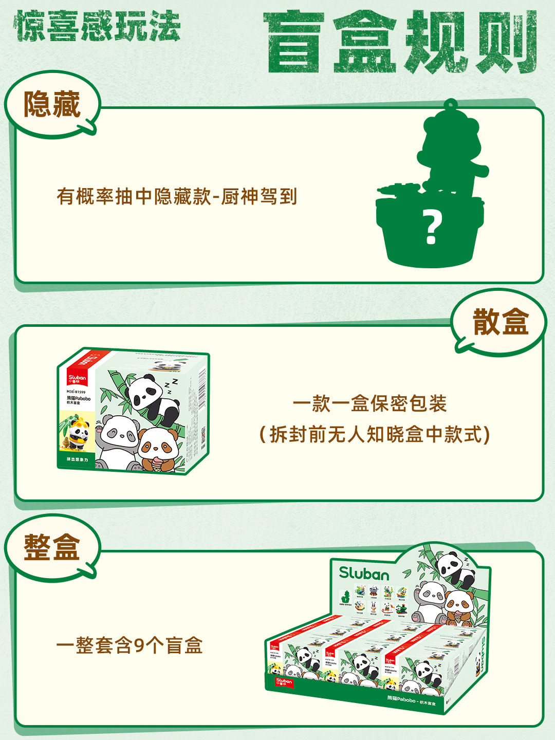 Cute panda-themed gift blind box with small ornaments pic 4