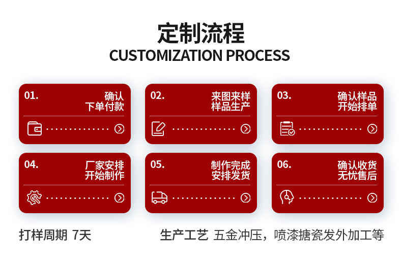卡式炉露营烧烤炉烤肉炉烤肠机户外便携烧烤炉详情2