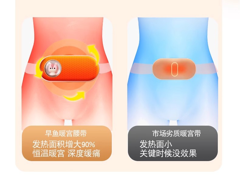 新款暖宫腰带大姨妈神器暖宫宝护腰带加热女生热敷暖腹暖胃暖宫带详情15