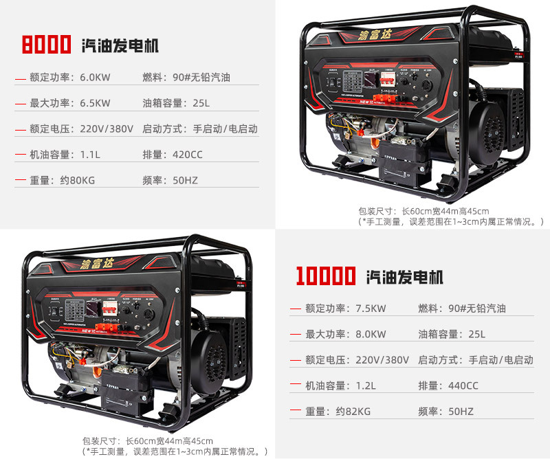 发电机组小型户外便携3KW5KW6KW8千瓦大功率家用发电机组220V详情10