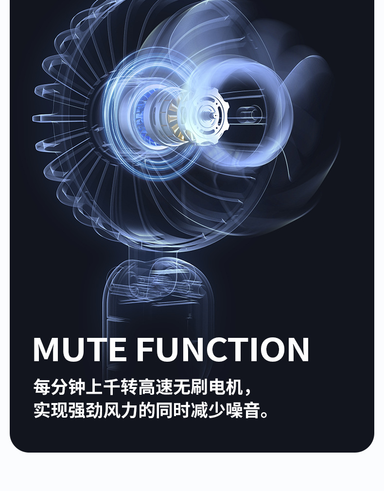跨境新款/手持风扇多功能数显折叠超大风力usb充电桌面办公小风扇详情18