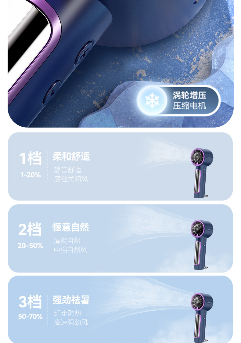 新款手持高速涡轮风扇100档无极变速冰敷跑马灯桌面数显风扇详情11