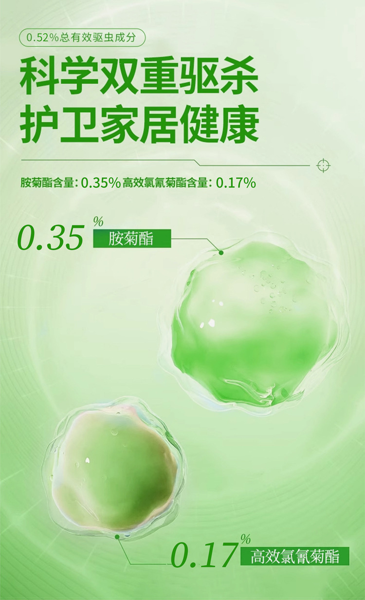 优枪灭害灵杀虫剂家用气雾蚂蚁驱虫无味蟑螂灭蚊子喷杀虫剂详情5