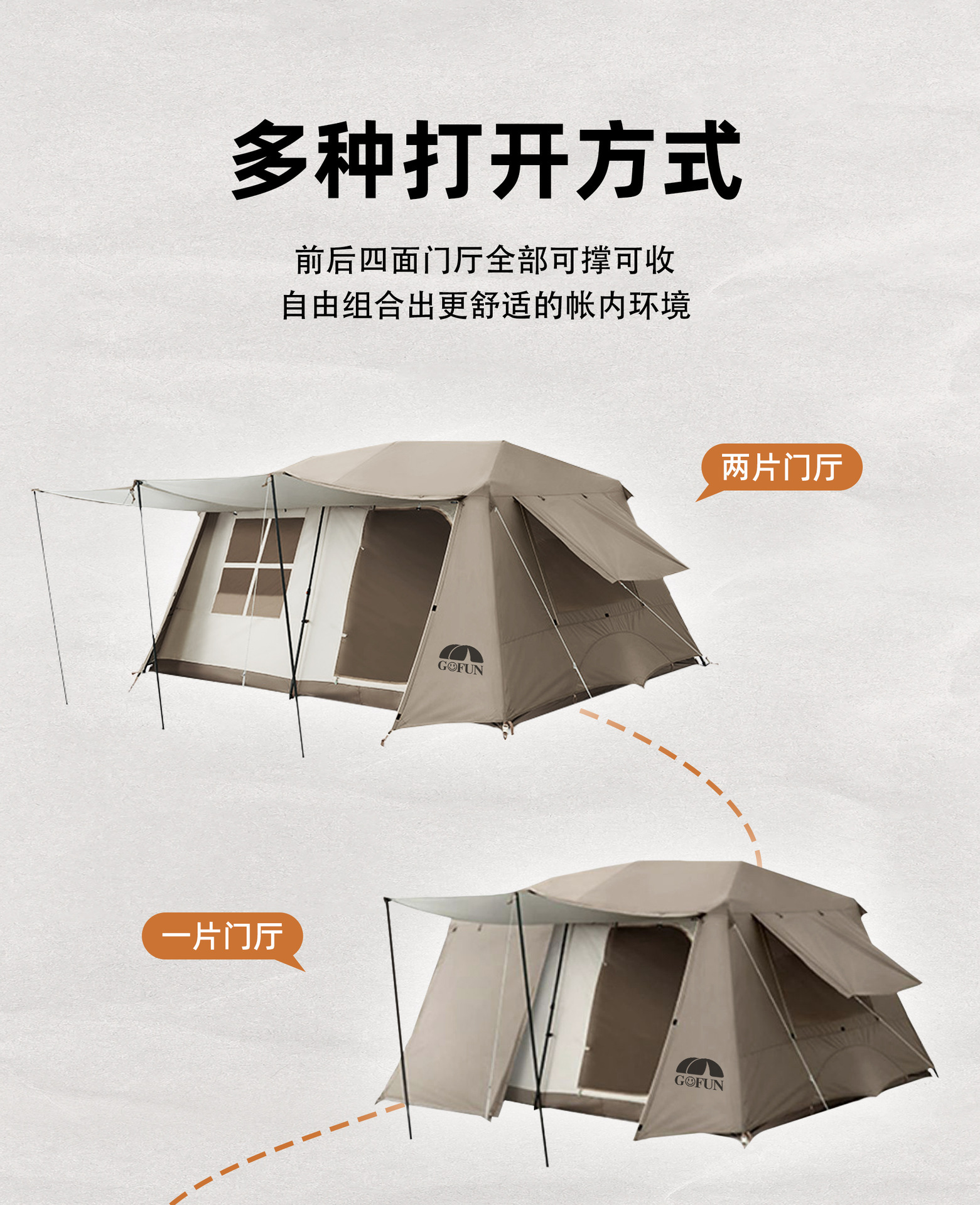 厂家批发屋脊13帐篷全自动野营防雨加厚银胶速开两室一厅露营帐篷详情19