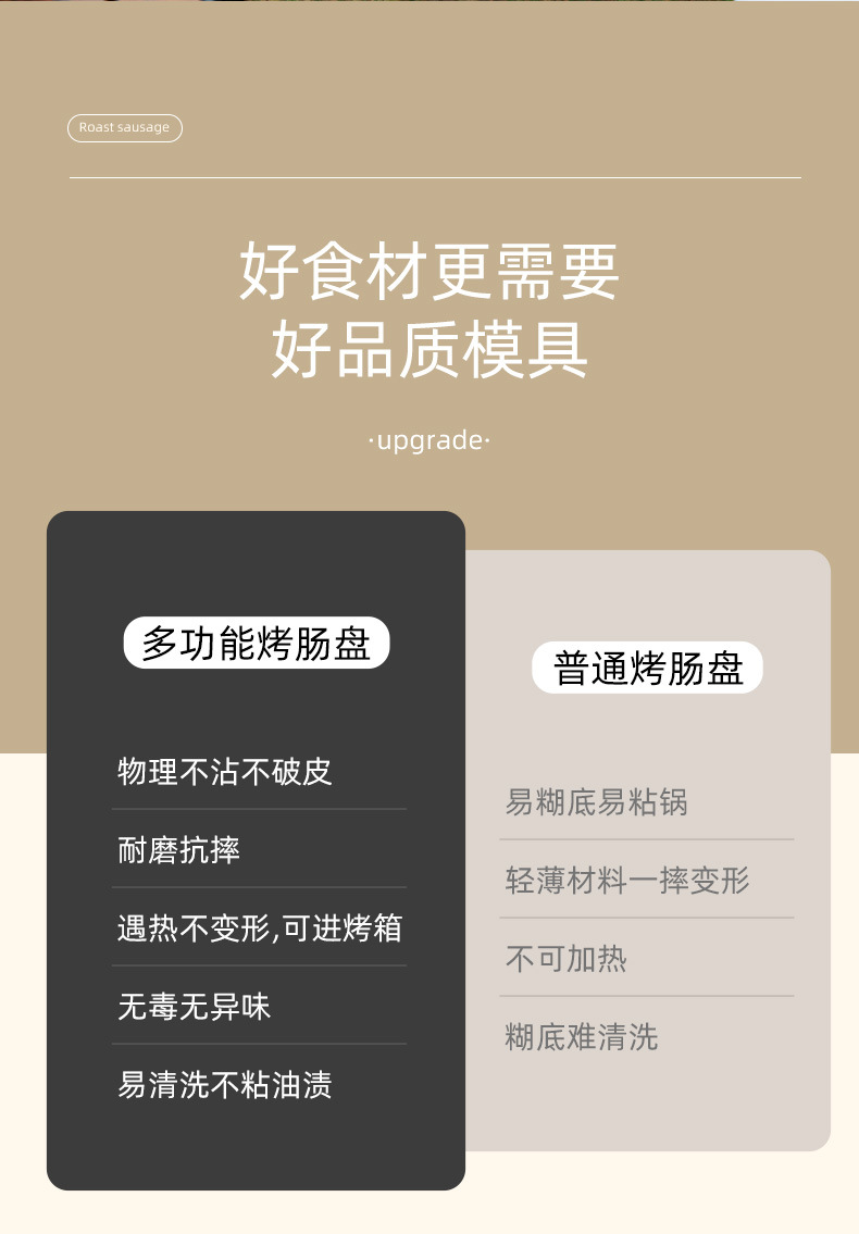 烤肠机路边摊商用淀粉肠烤机夜市摆摊出摊卡式炉烤肠盘脆皮肠铁盘详情2