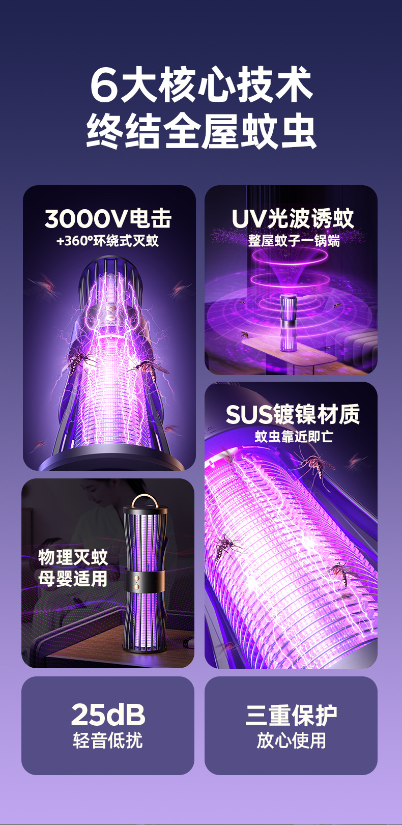 充电灭蚊灯户外露营小夜灯家用物理电击式捕蚊灯诱蚊器壁挂驱蚊器详情2