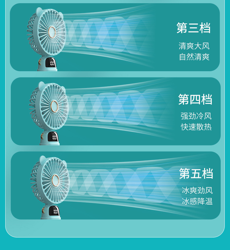 2025迷你超高速小风扇学生卡通电风扇手持便携式随身充电电扇跨境详情9
