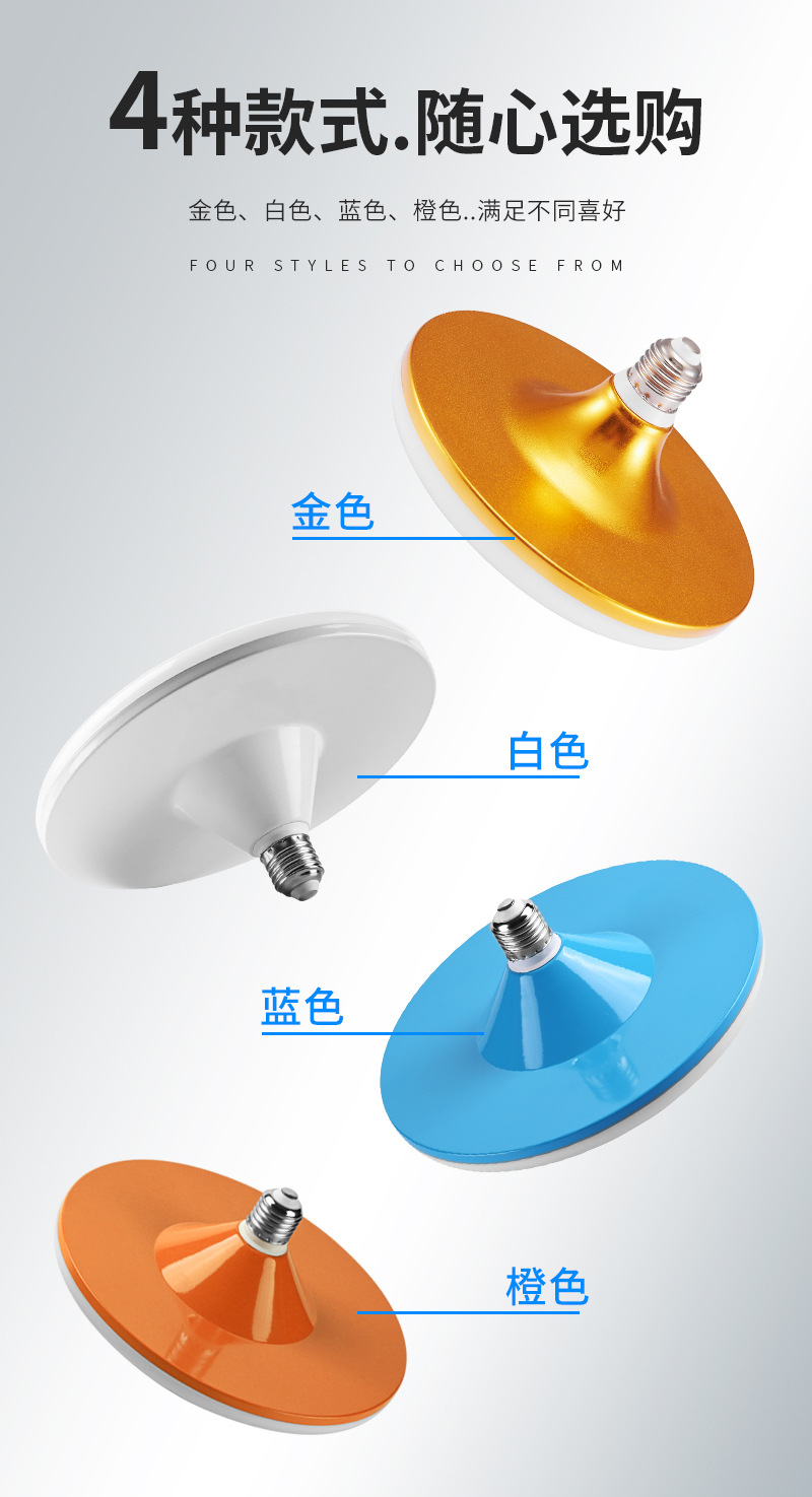 led飞碟灯 铁质三防灯室内大功率E27螺口球泡灯ufo灯高亮飞碟灯泡详情8