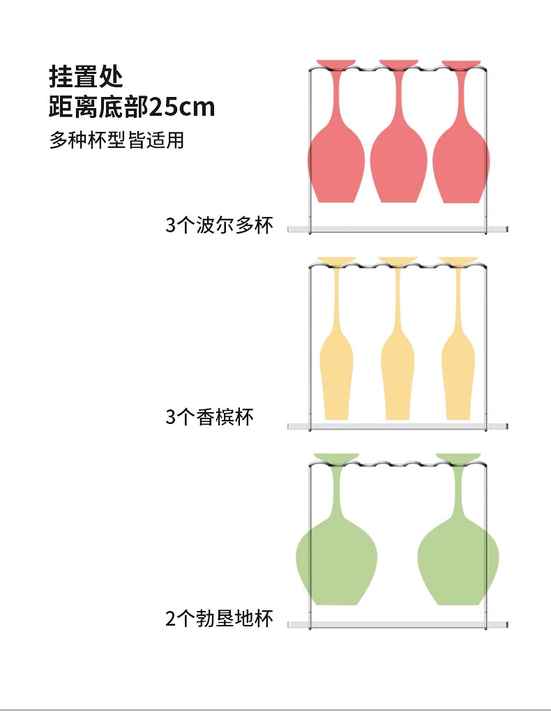 台面简约不锈钢红酒杯架倒挂创意拆装铁艺置地高脚杯架酒柜展示架详情5