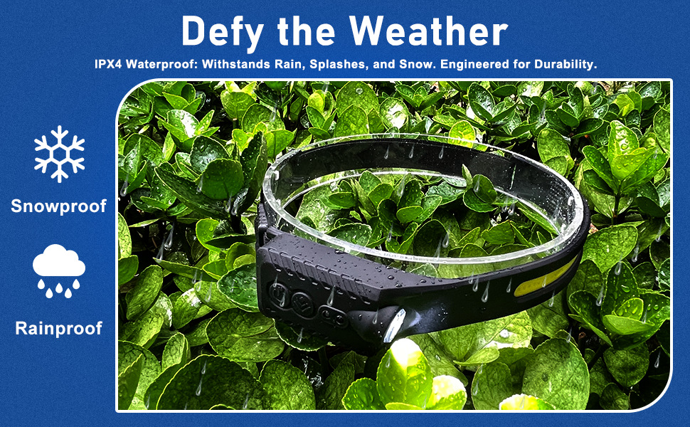 跨境新款挥手感应COB头灯户外骑行灯USB充电夜跑步灯LED强光头灯详情4