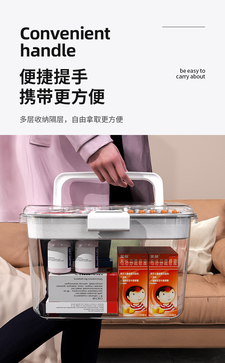 家用便携药箱家庭装医药箱大容量药物收纳盒透明分类医疗急救药盒详情10