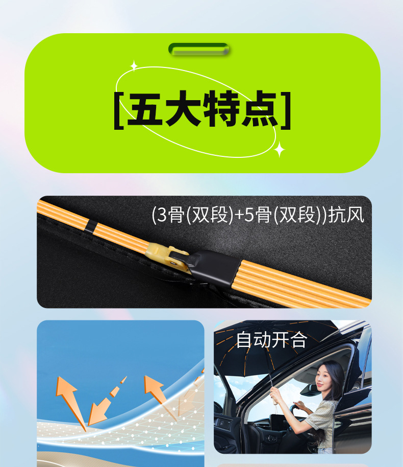 黑胶加厚192骨雨伞折叠伞全自动太阳伞加固抗风暴男遮阳防晒现货详情3