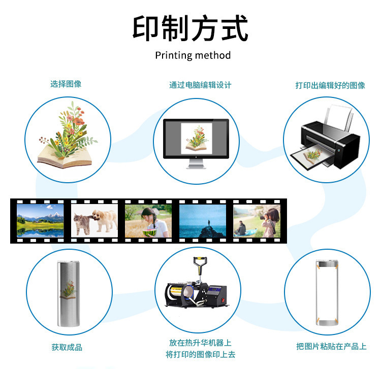 跨境20OZ直身杯汽车保温杯车载户外运动随身杯304不锈钢广告礼品详情8