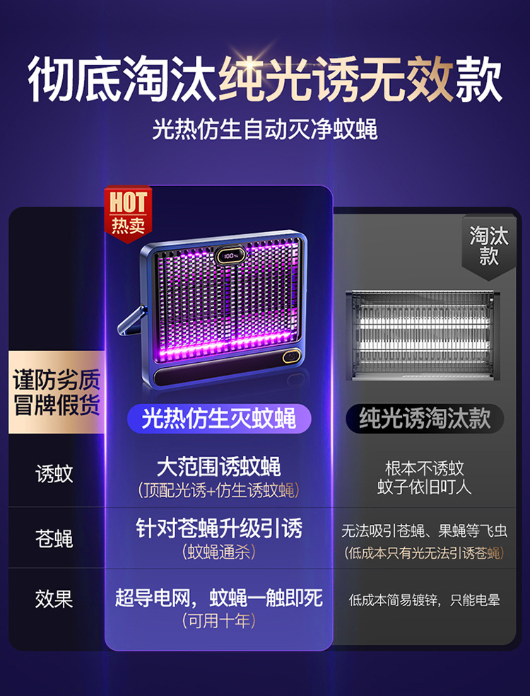 新款二合一电击灭蚊灯室内家用卧室驱蚊器 USB充电式捕蚊灯灭蚊器详情4