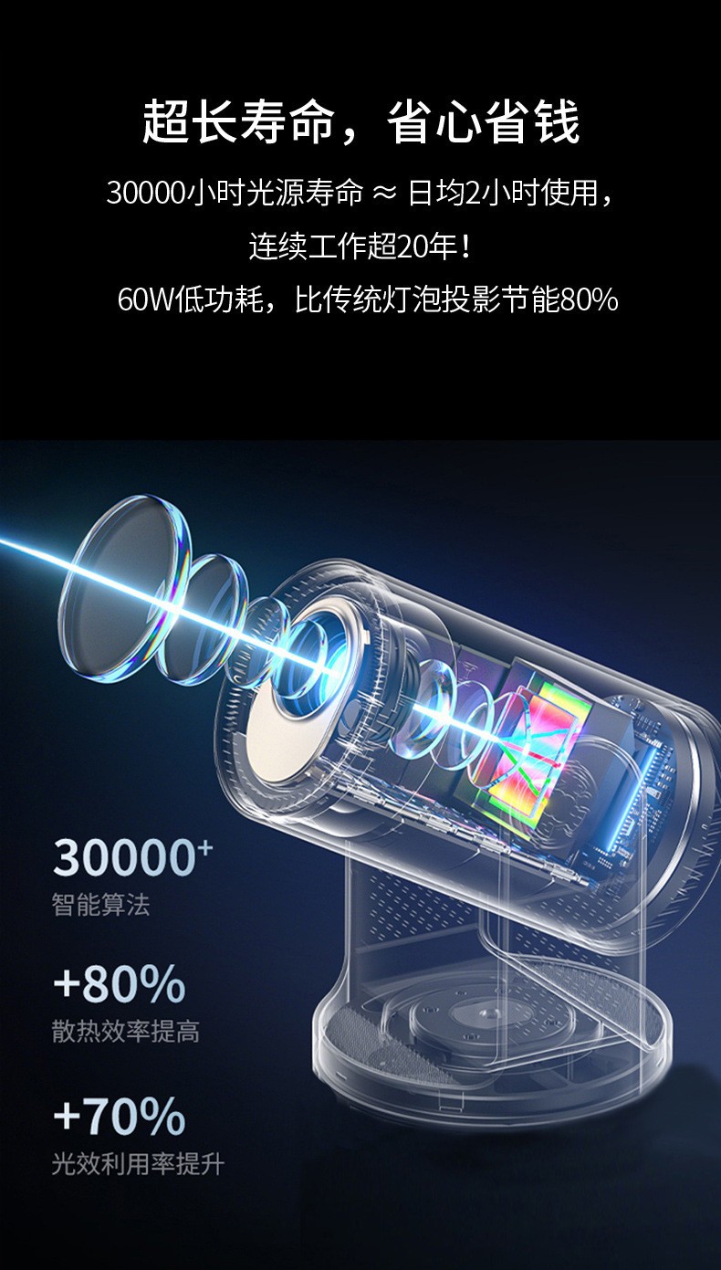 The cross-border bestseller HY300 projector is a home mini portable high-definition projector that supports wireless screen mirroring pic 6