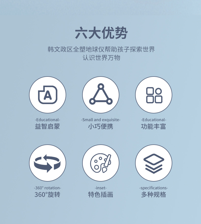 The geography teaching globe is a full-plastic three-dimensional globe for primary and secondary school students in French administrative regions. It is a scientific and educational tool for intellectual learning pic 5