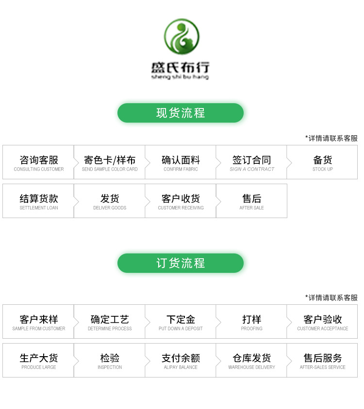 32支棉拉架条纹布 170g细条纹针织面料 色织弹力吊带打底衫布料详情18