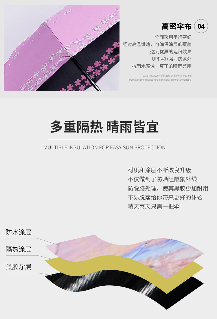 晴雨两用黑胶太阳伞十骨加大双人伞防晒防紫外线小清新遮阳雨伞女详情8