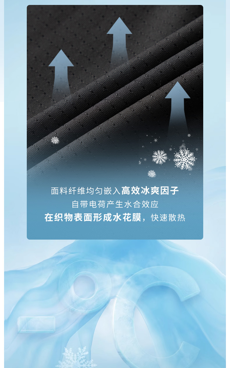 夏季新款冰丝短袖T恤衫网孔时尚休闲青年短袖运动文化衫冰丝t恤男详情3