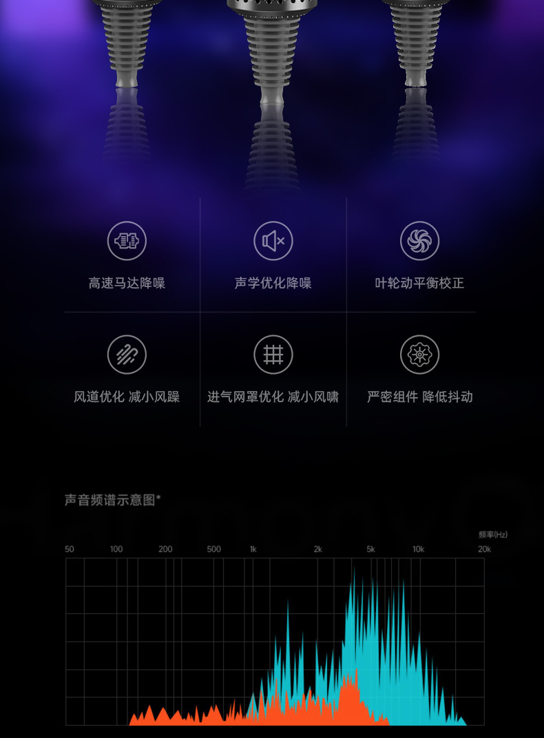 跨境新款电吹风机家用负离子护发速干发廊大风力恒温吹风筒不伤发详情24
