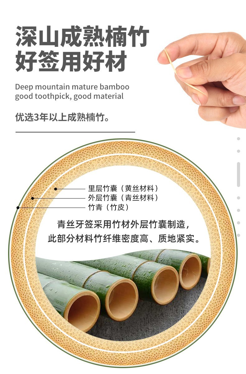 厂家直发双头1.6mm牙签家用商用餐厅酒店牙缝清洁一次性散装批发详情3