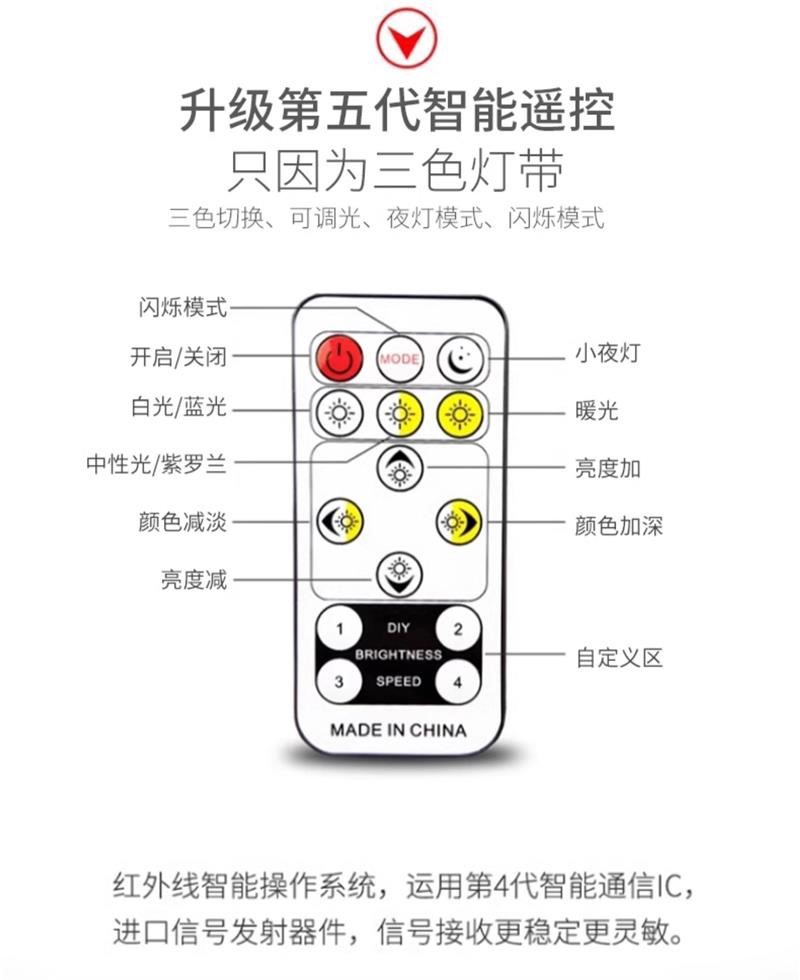 led三色变光灯带外贸专供220V室内吊顶新年氛围超亮户外防水灯条详情17