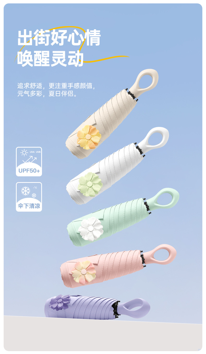 2024新款五折黑胶太阳伞迷你遮阳伞指环口袋伞防晒胶囊伞印刷广告详情10