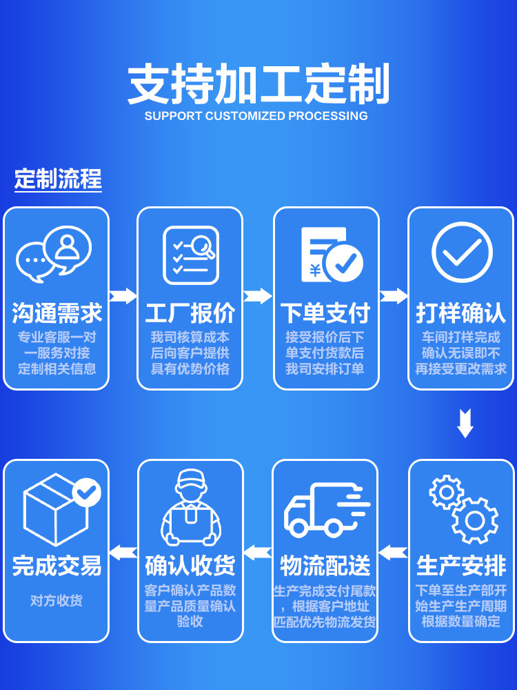 哇噢定制跨境欧兰斯遥控飞机固定翼战斗机电动玩具泡沫遥控飞详情2